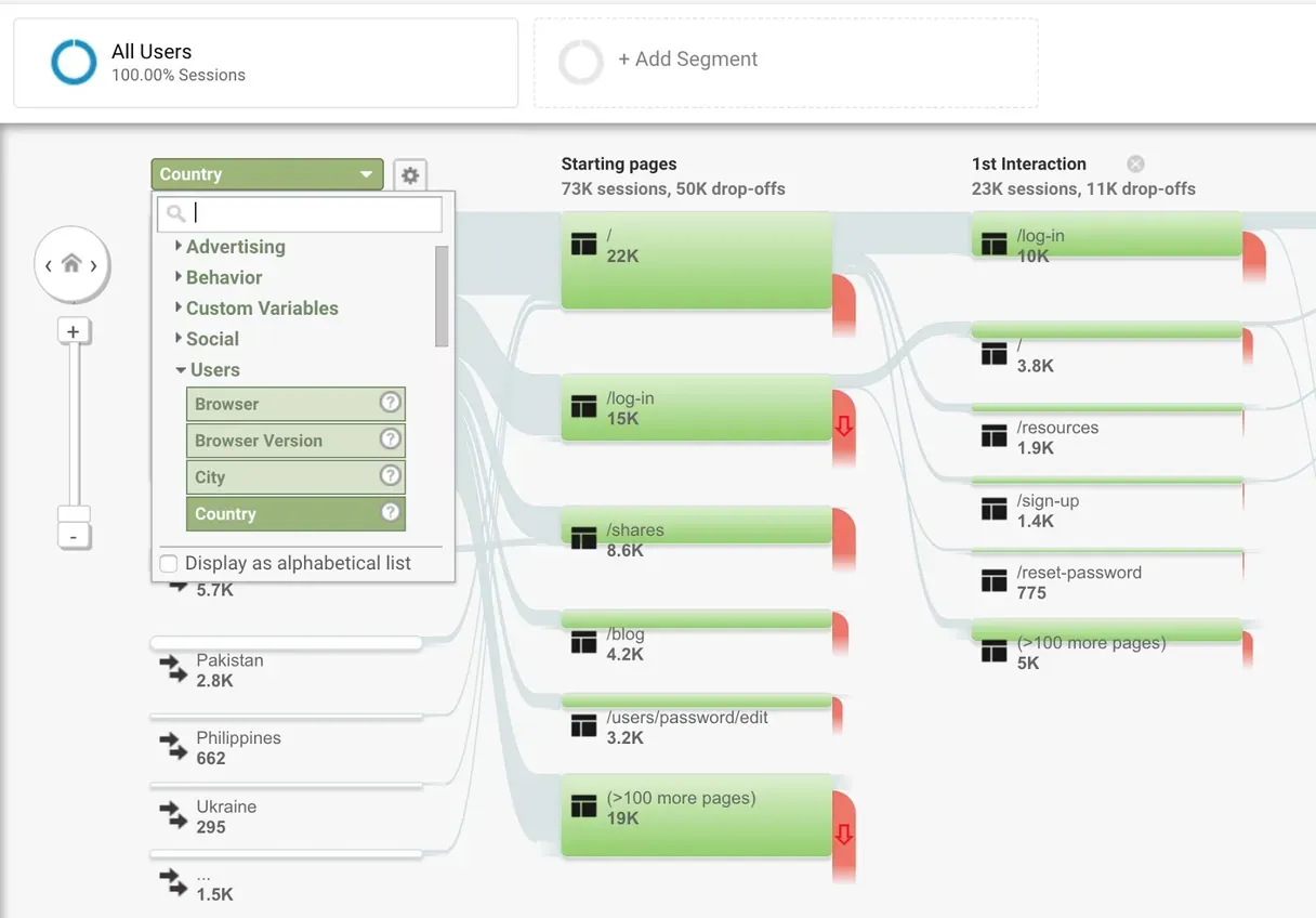 Imported media object