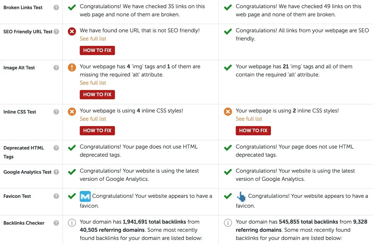 Imported media object