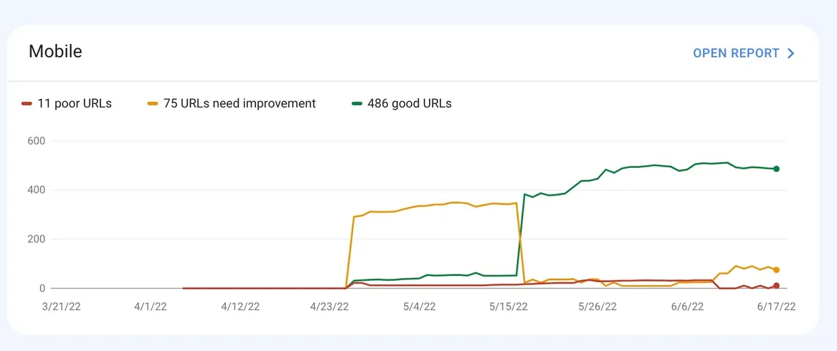 Imported media object