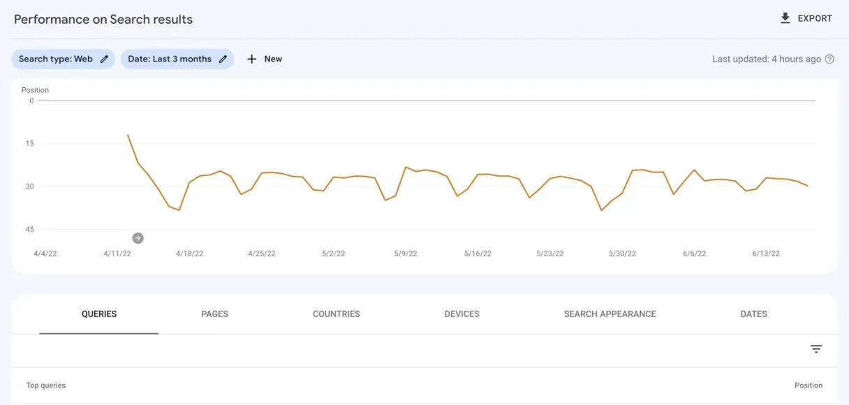 Imported media object