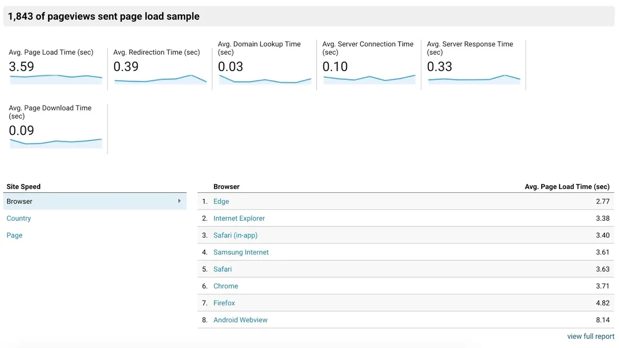 Imported media object