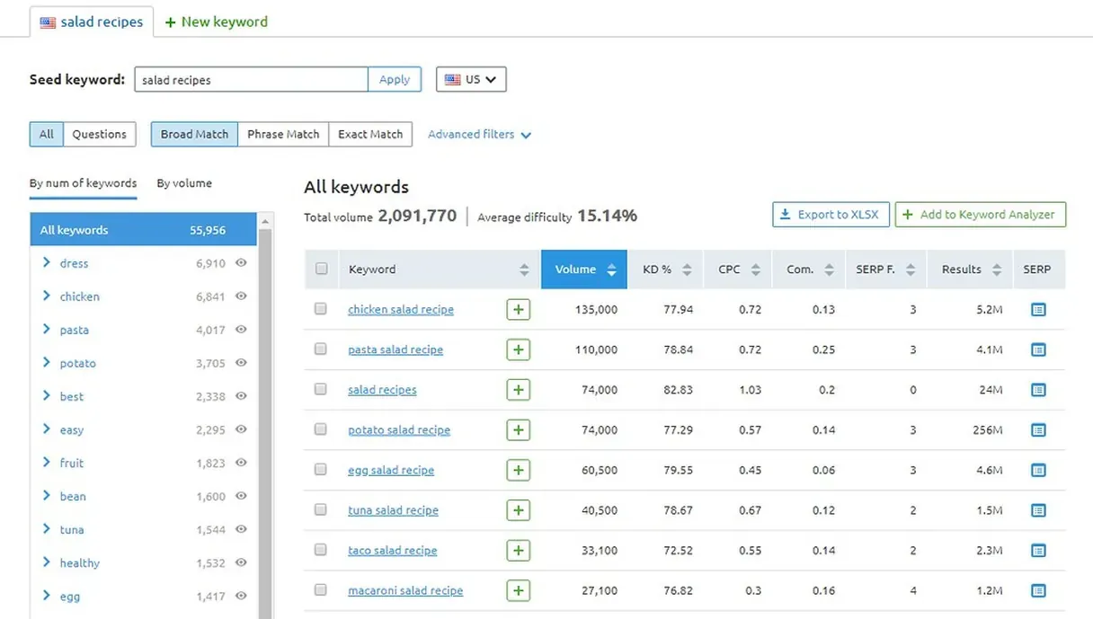 Imported media object