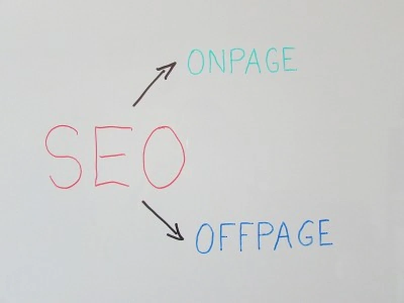 How Buying Links Can Affect Your Off Page SEO