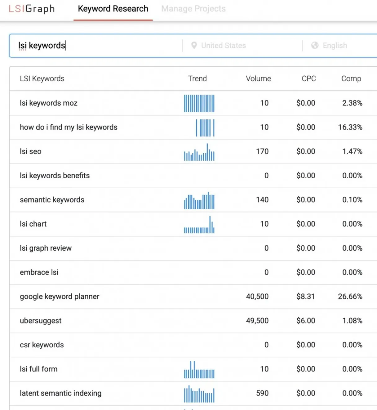 Imported media object