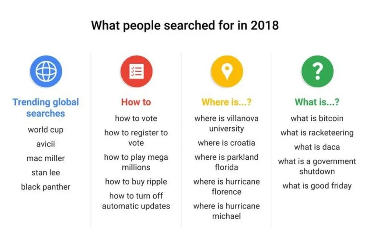 Imported media object