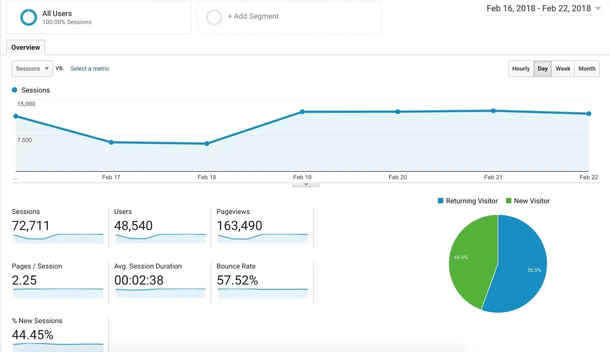 Imported media object