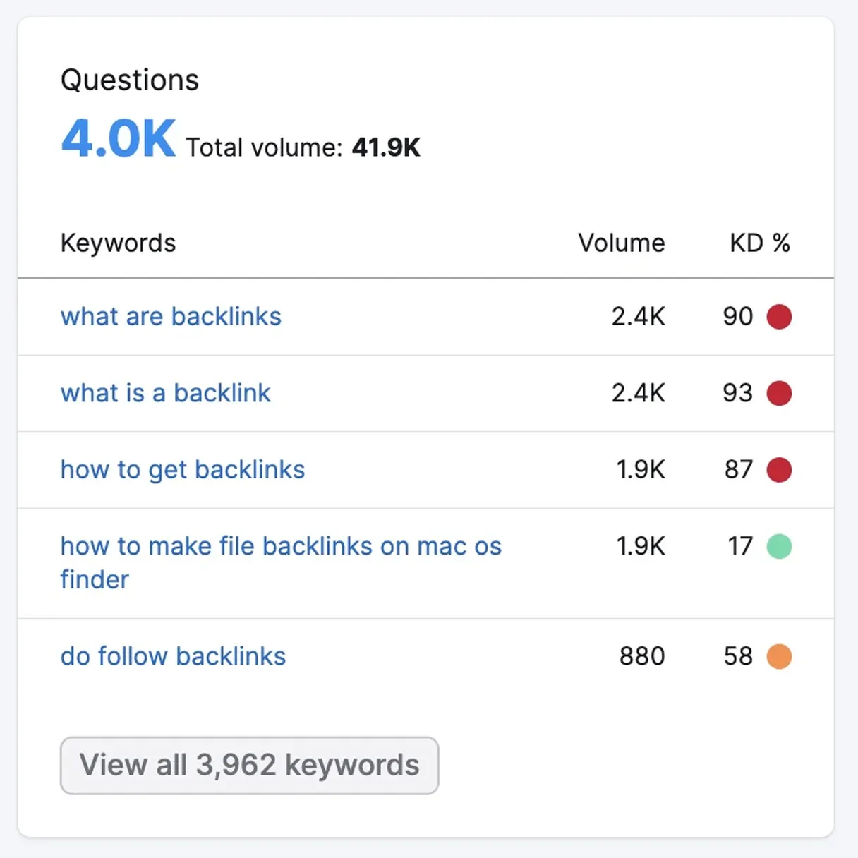 Imported media object