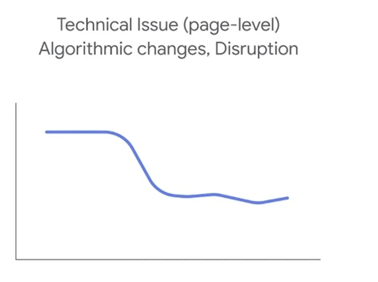 Imported media object