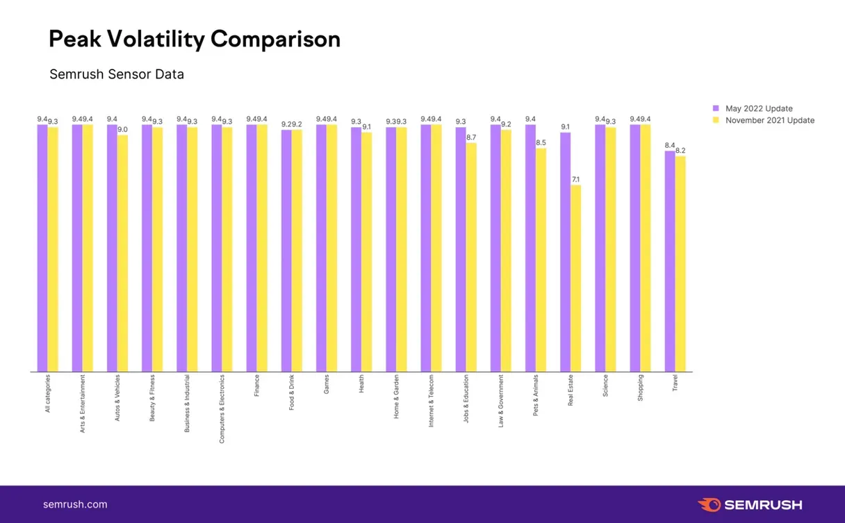 Imported media object