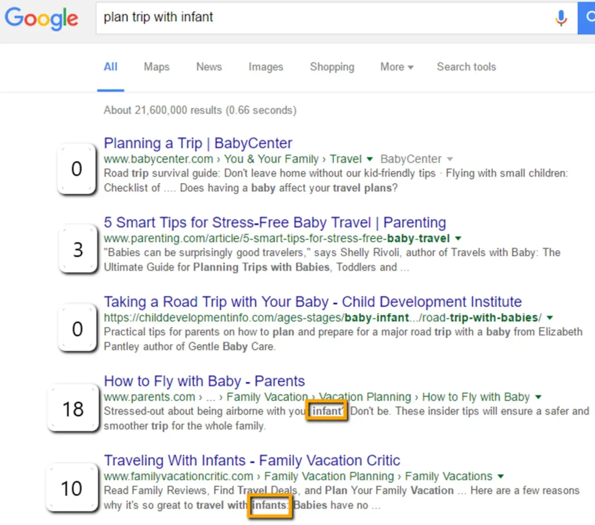 Imported media object