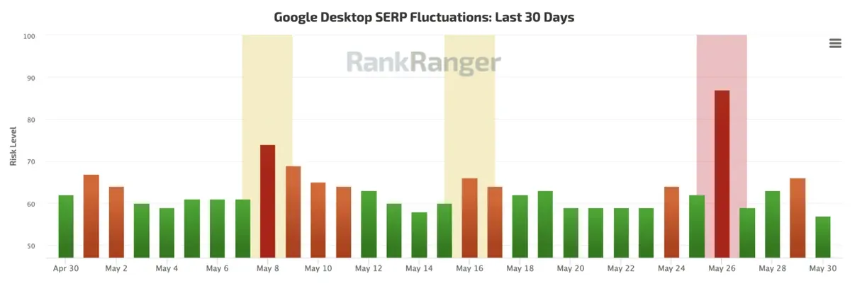 Imported media object