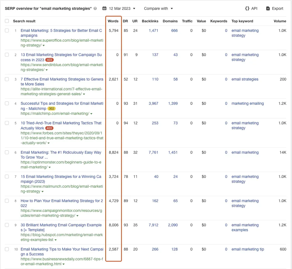 Imported media object