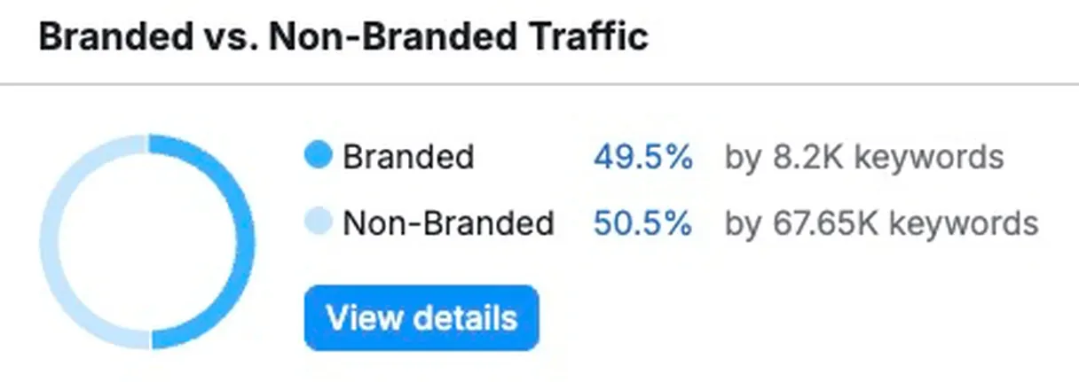 Imported media object