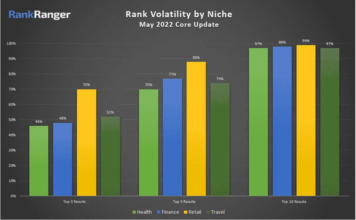 Imported media object